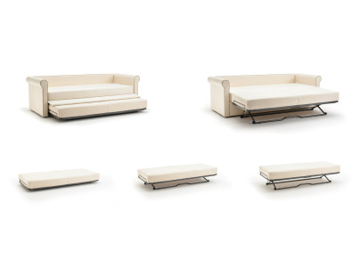 BK 160 Sofa BK Italia — 5 étapes ouverture mécanisme Panama gigogne 2 couchages