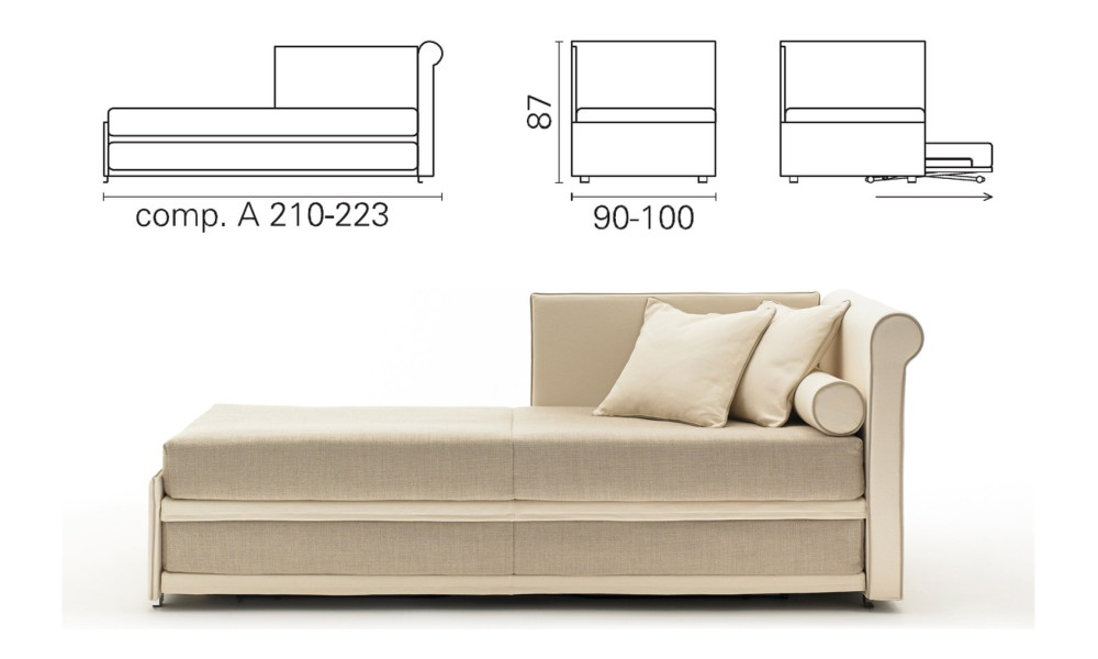 BK 163 Twice config A