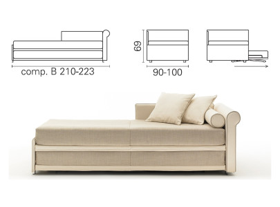 BK 163 Twice config B