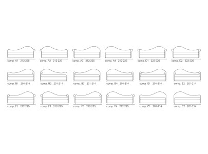 Canapé lit gigogne design BK 125, les compositions