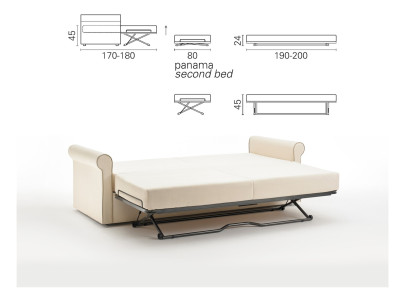 Banquette lit gigogne BK 164, mécanisme Panama